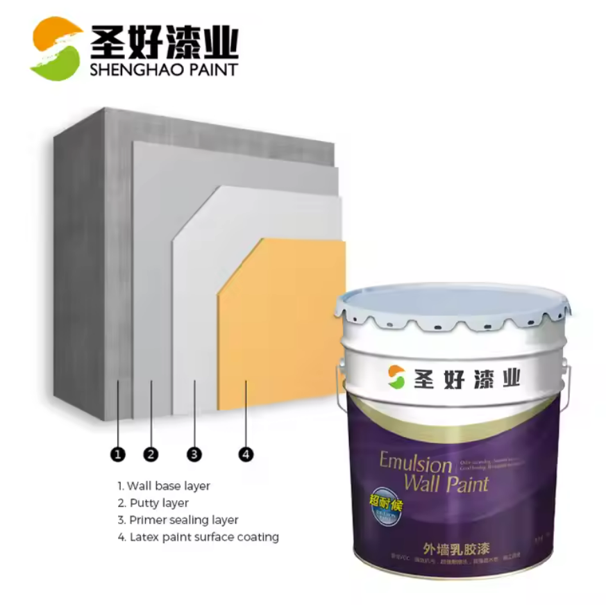 ‌Exterior wall paint