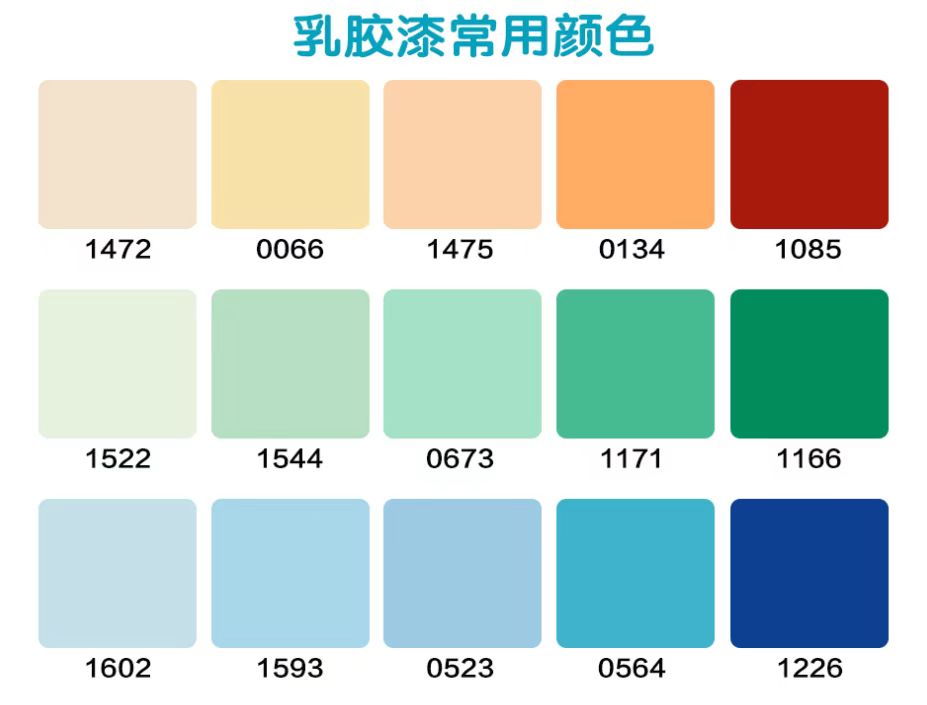 Elastic Exterior Latex Paint‌