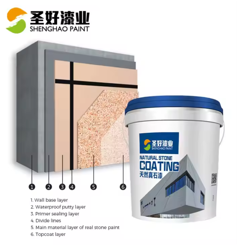 Knife-grade Stone-like Coating