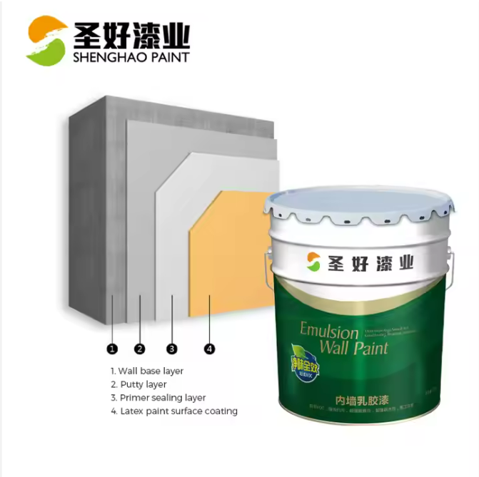 ‌Interior Latex Paint